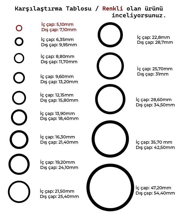 Picture of 5mm Yarıklı Spiral Boru Kablo Izolasyon Hortumu Siyah Esnek