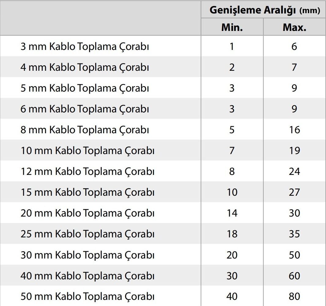 Picture of 12mm Kablo Toplama Çorabı Siyah 100 Metrelik Top MT-KTC12 Çorap