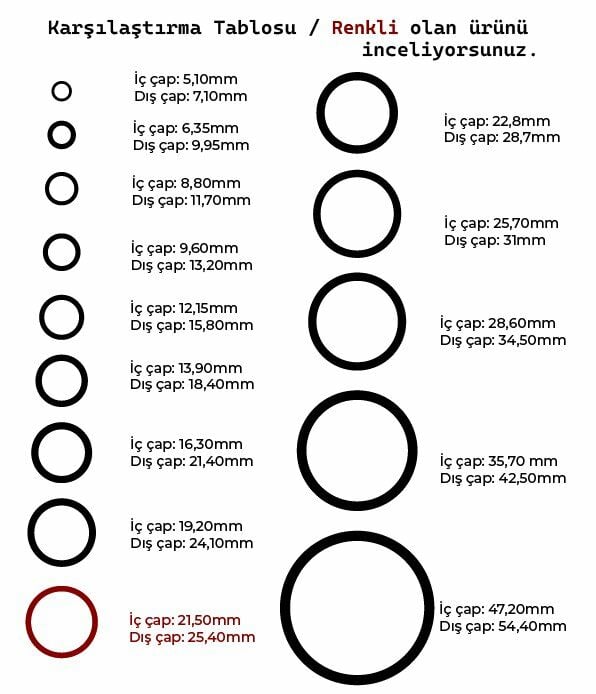 Picture of 22mm Yarıklı Spiral Boru Kablo Izolasyon Hortumu Siyah Esnek