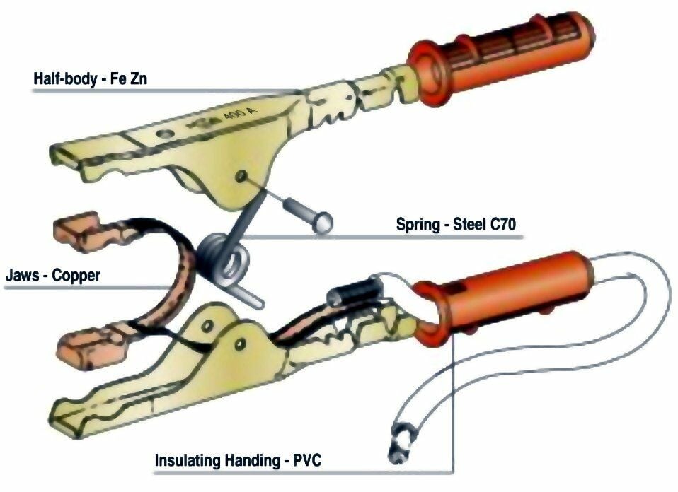 Picture of Ağır Hizmet Akü Takviye Pensesi 400A Maşa Bakır Yollu 4 lü Set