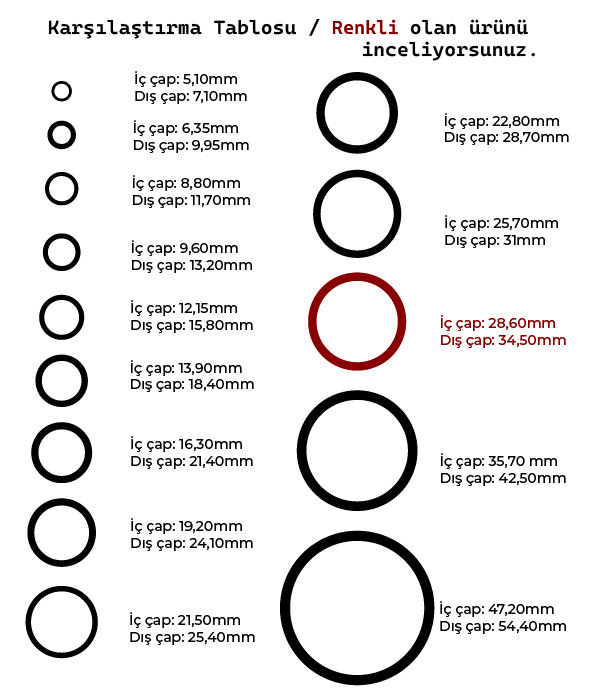 Picture of 29mm Yarıksız Spiral Boru Kablo Izolasyon Hortumu Siyah Esnek