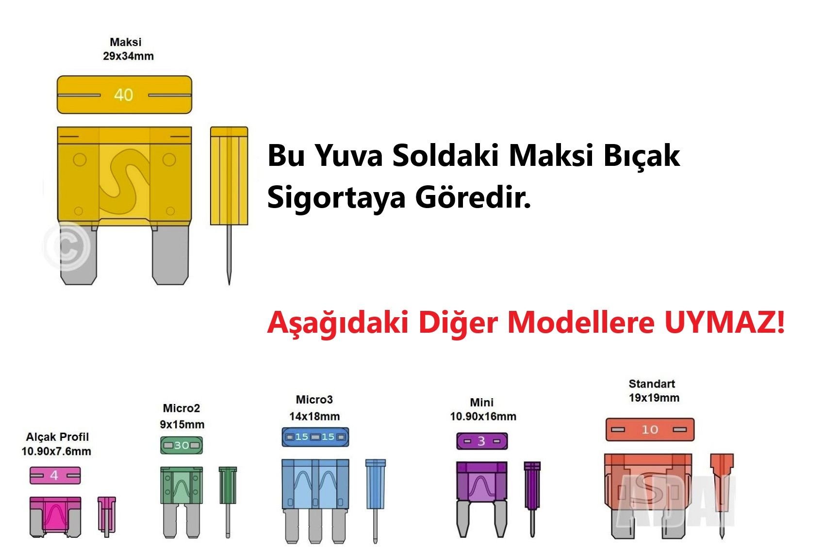 Picture of Maksi Bıçak Sigorta Yuvası Kutusu Sigortasız