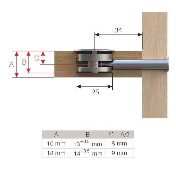 Picture of FİXA TEK TARAFLI MİL (16-18 MM PANEL İÇİN)