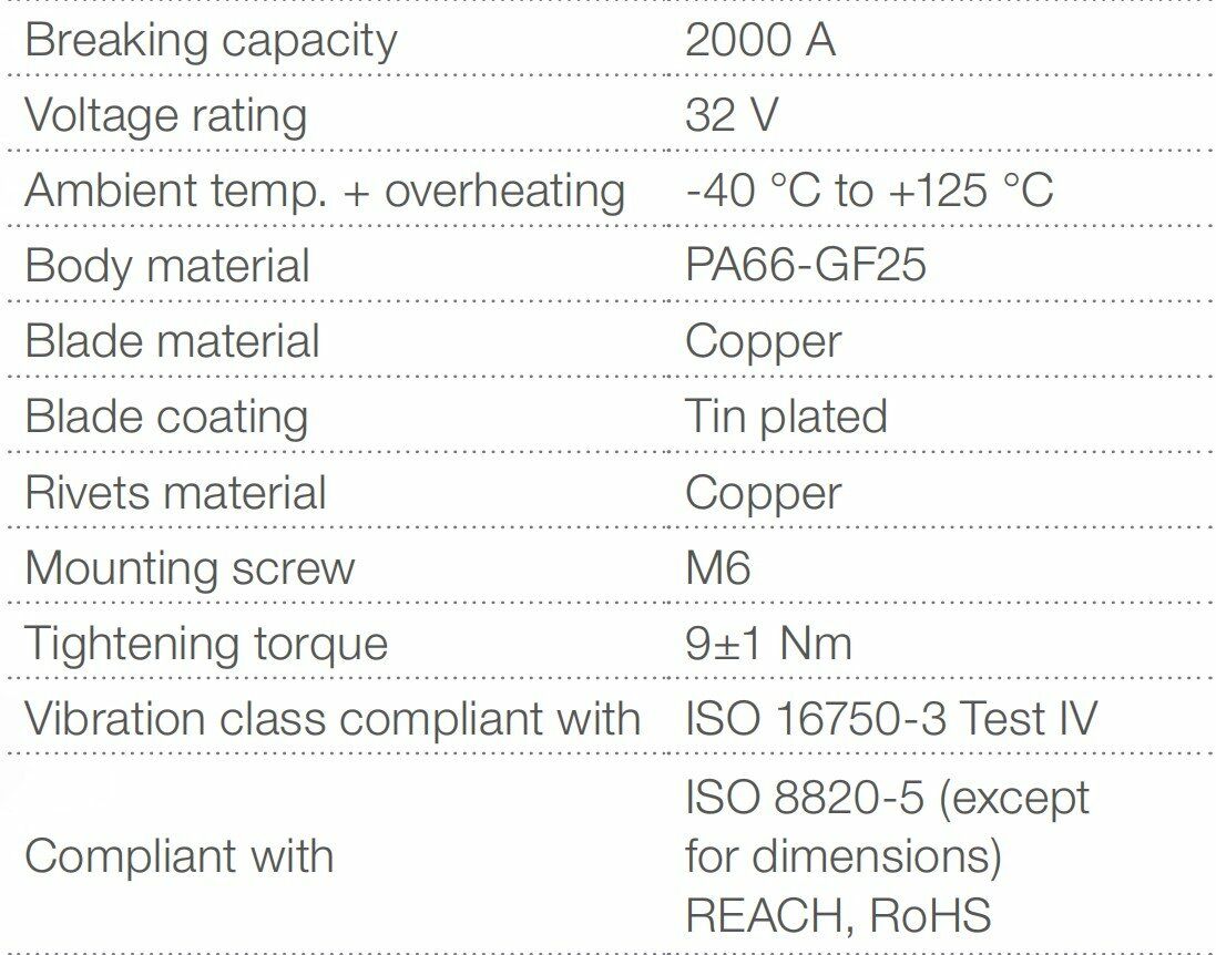 Picture of Mega Compact Sigorta 150A Turuncu 150 Amper DC Bakır
