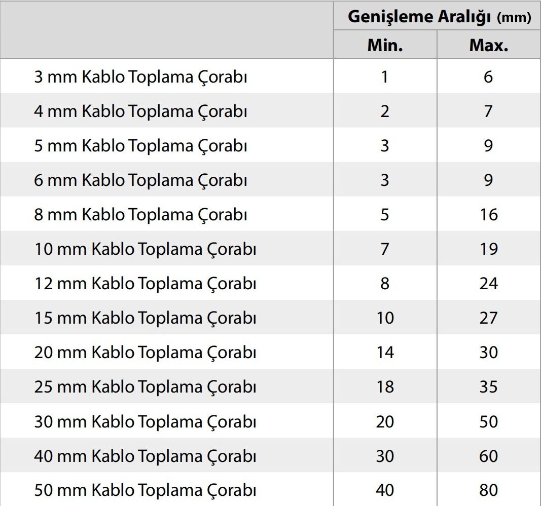 Picture of 25mm Kablo Toplama Çorabı Siyah 100 Metrelik Top MT-KTC25 Çorap