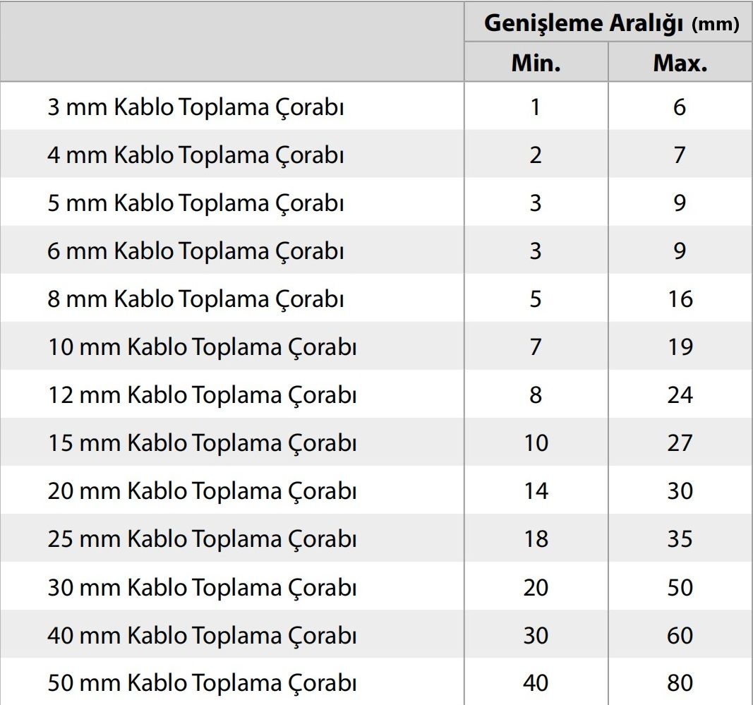 Picture of 10mm Kablo Toplama Çorabı Siyah 100 Metrelik Top MT-KTC10 Çorap
