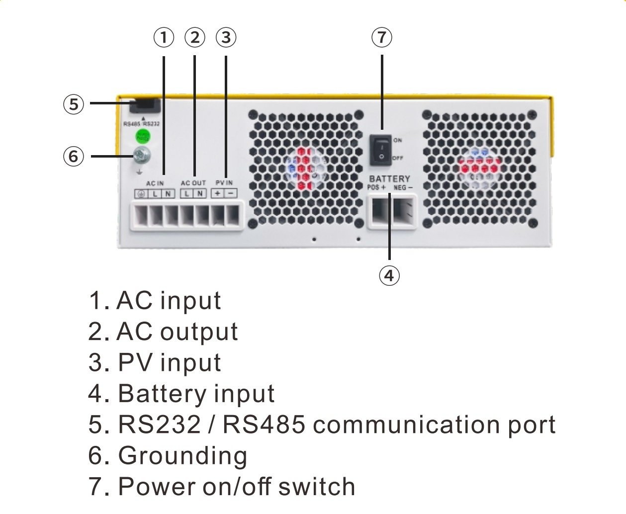 Picture of 24V 3500W Off Grid Hybrid Inverter İnvertör (Sipariş Üzerine)