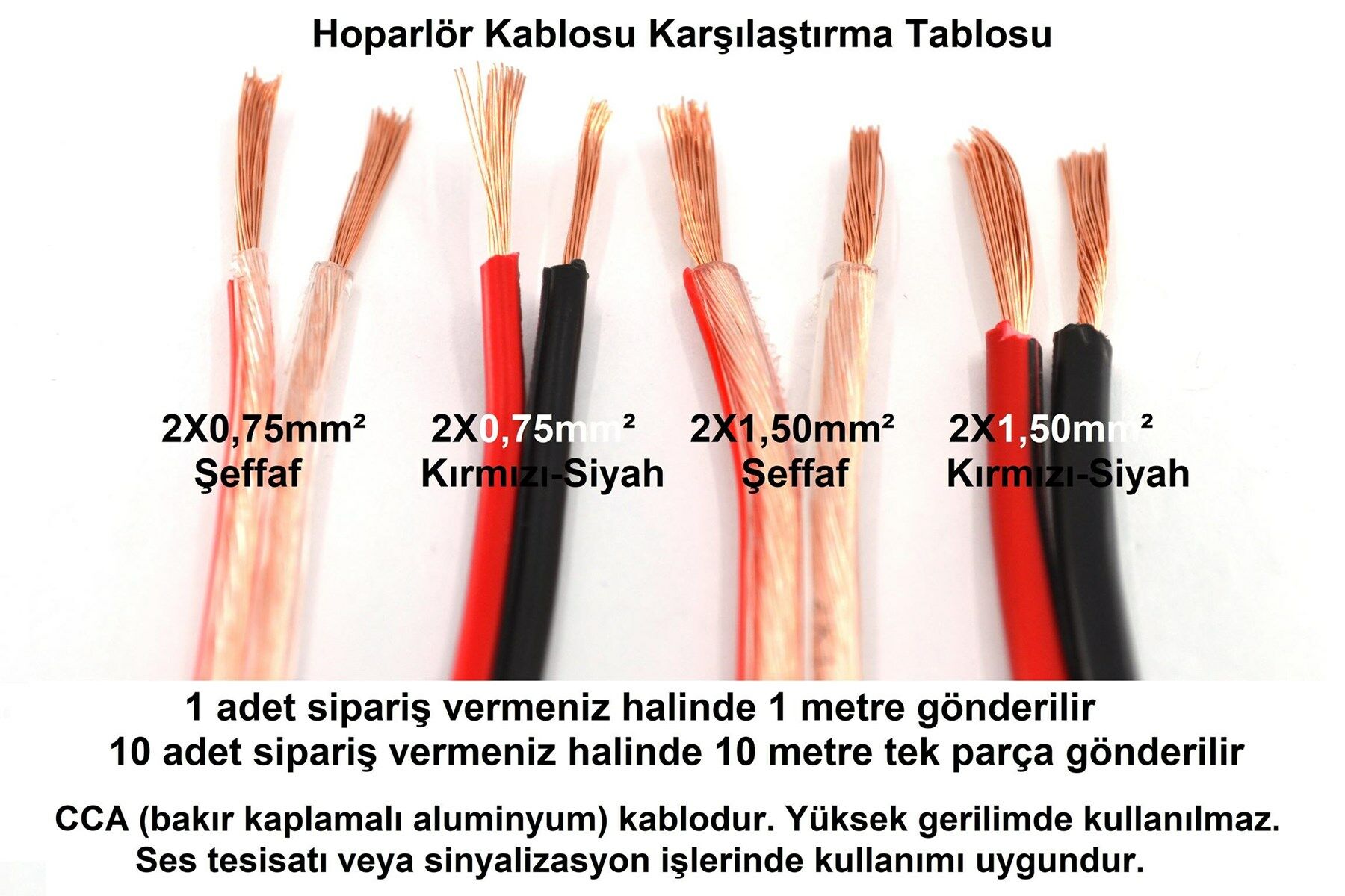 Picture of 2X1,50mm² Bitişik Hoparlör Kablosu Kırmızı Siyah