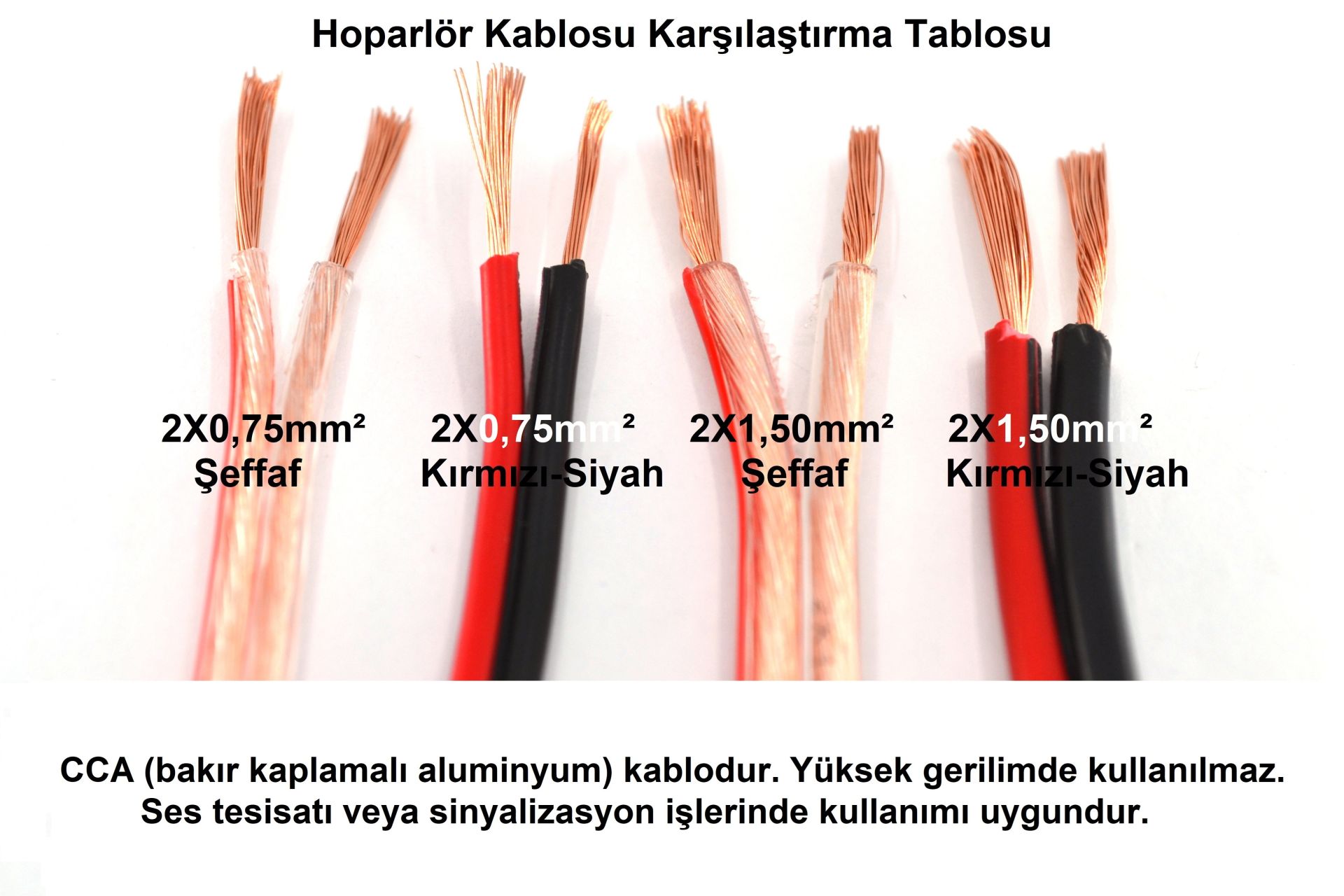 Picture of 100 Metre 2X0,75mm² CCA Bitişik Hoparlör Kablosu Kırmızı Siyah