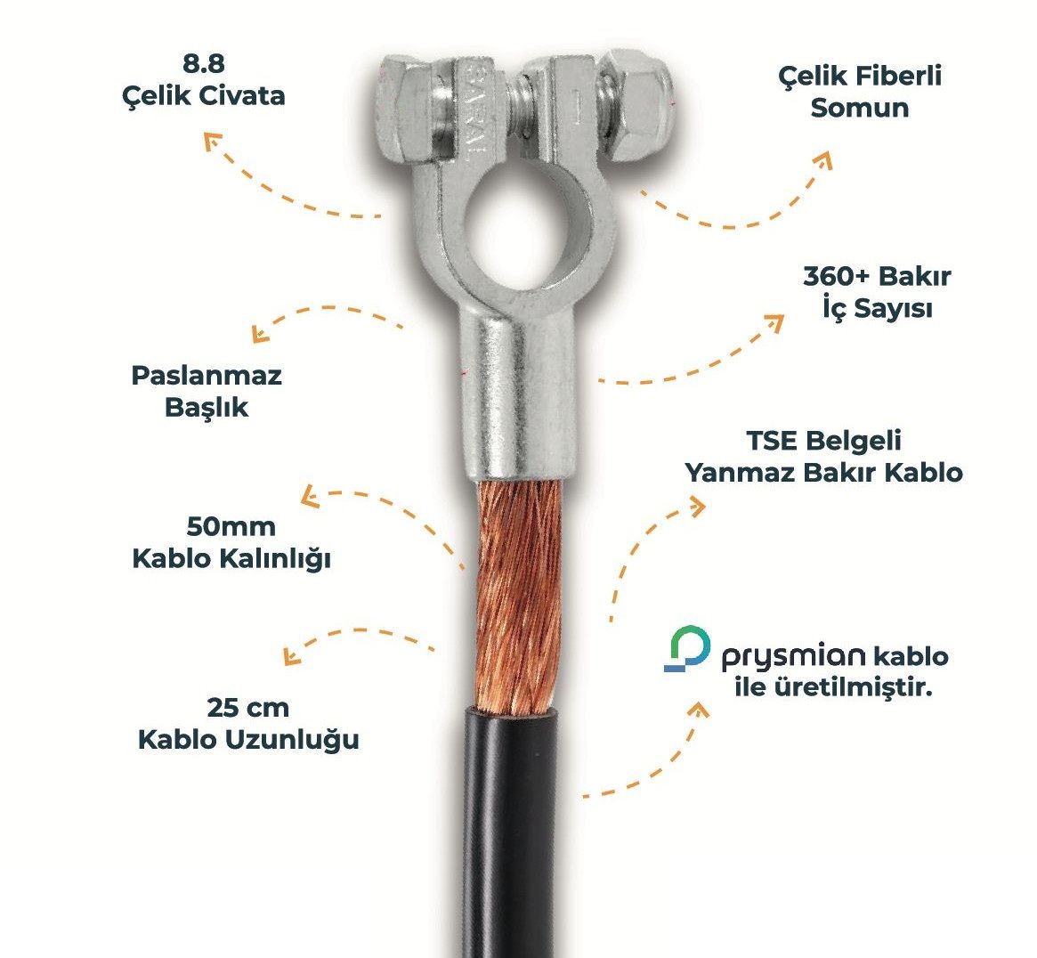 Picture of 50mm 25cm Kablolu Akü Kutup Başı Seri Bağlantı Terminali