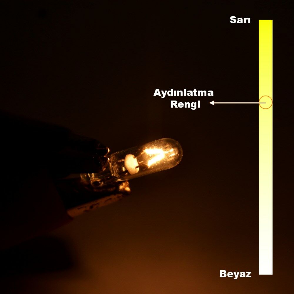 Picture of 12V 2,3W T5 Dipsiz Gösterge Kadran Ampulü 10 Adet 2723