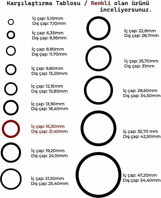Picture of 17mm Yarıklı Spiral Boru Kablo Izolasyon Hortumu Siyah Esnek