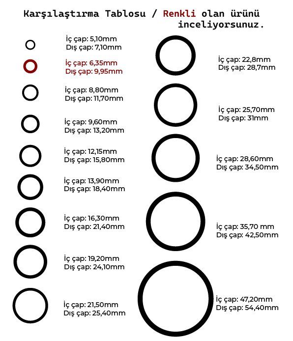Picture of 7mm Yarıksız Spiral Boru Kablo Izolasyon Hortumu Siyah Esnek