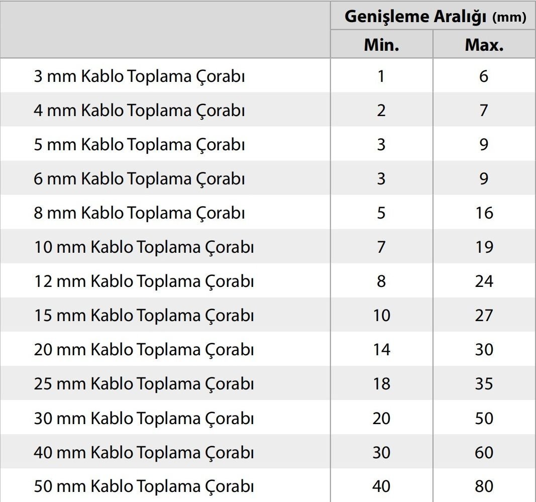 Picture of 6mm Kablo Toplama Çorabı Siyah 100 Metrelik Top MT-KTC06 Çorap