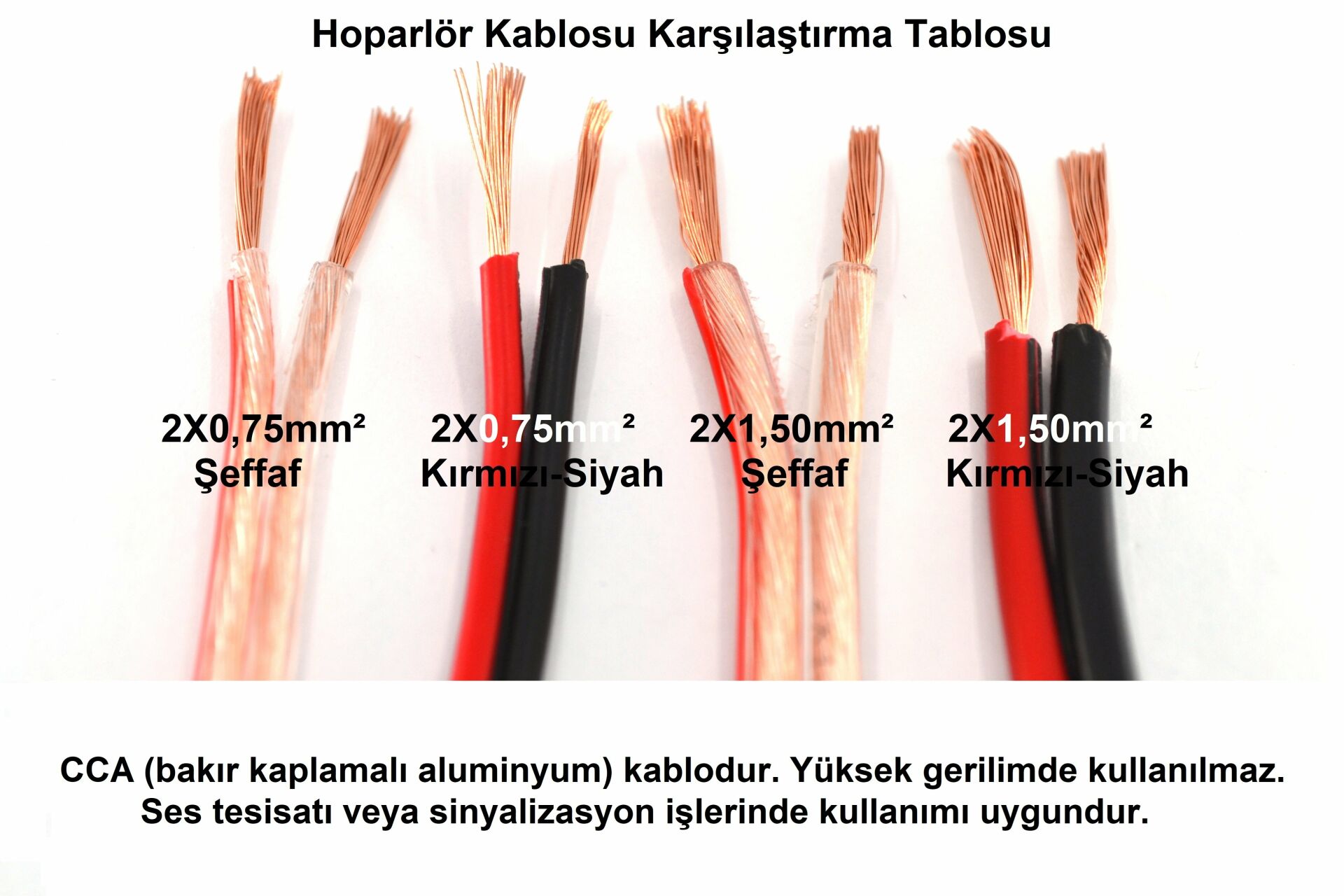 Picture of 100 Metre 2X1,50mm² CCA Bitişik Hoparlör Kablosu Kırmızı Siyah