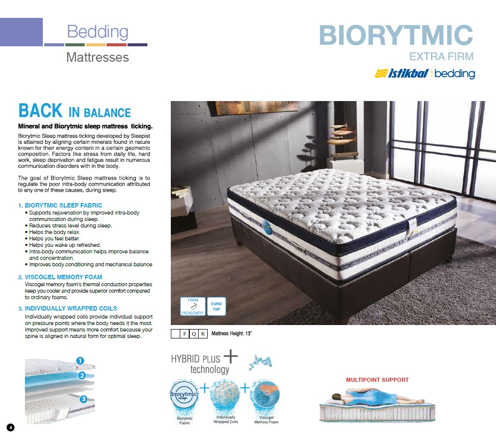 Picture of KINGSIZE SN. BIORYTMIC EUROTOP MATTRESS